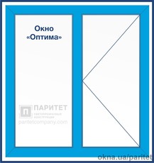Двухстворчатое глухое – правое поворотное окно Оптима